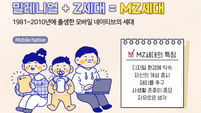 MZ세대 이런 뜻이었구나